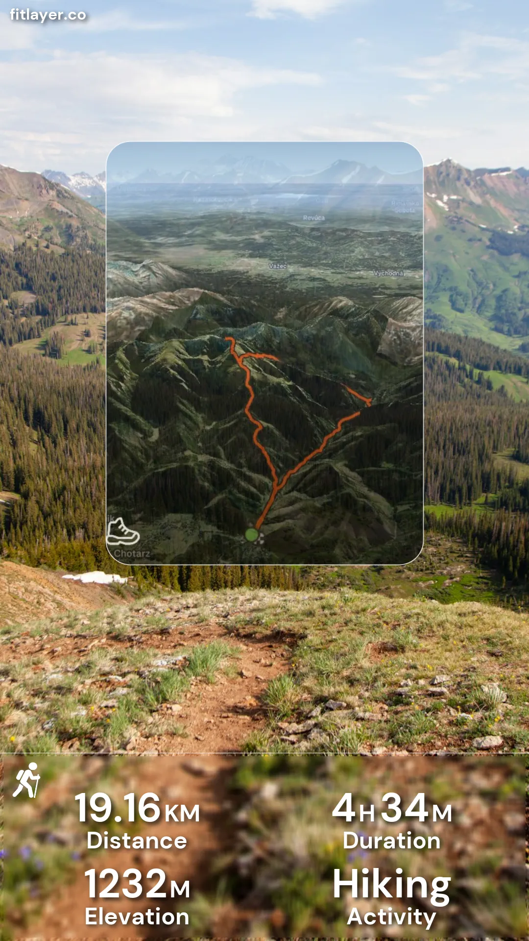 Thumbnail of User generated workout card 4