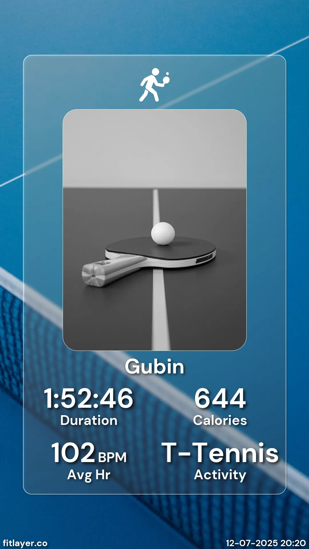 Thumbnail of User generated workout card 5