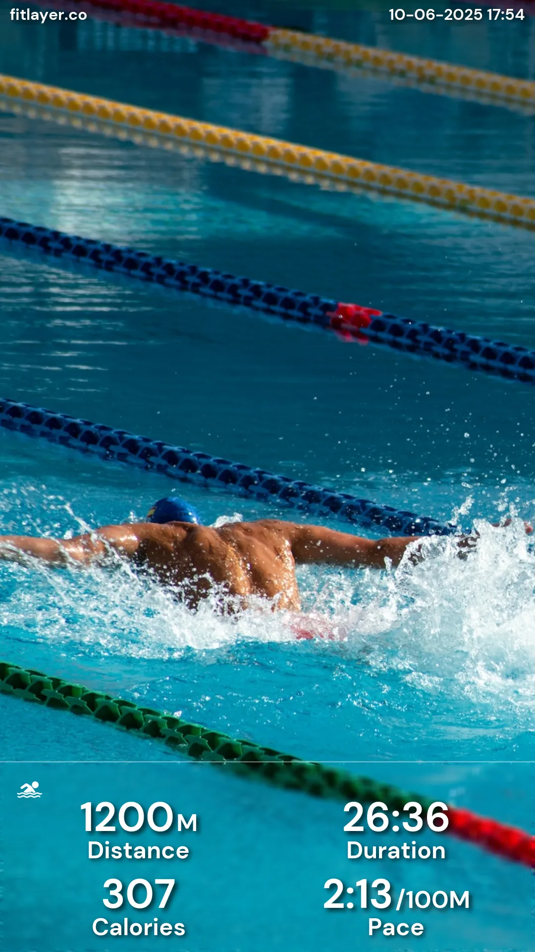 Thumbnail of User generated workout card 8